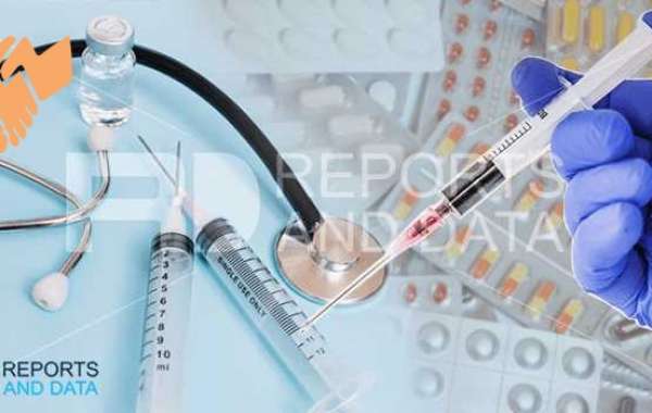 Anthrax Vaccines Market Revenue Analysis & Region and Country Forecast To 2028