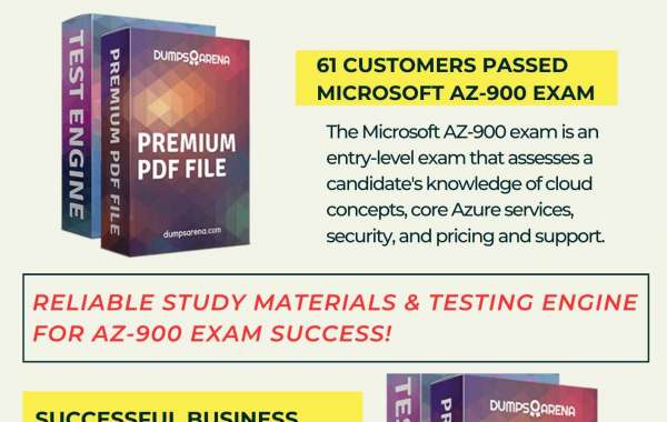 What topics are covered in Microsoft AZ-900 exam dumps?